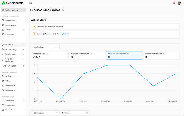 Tableau de bord admin Ubikly
